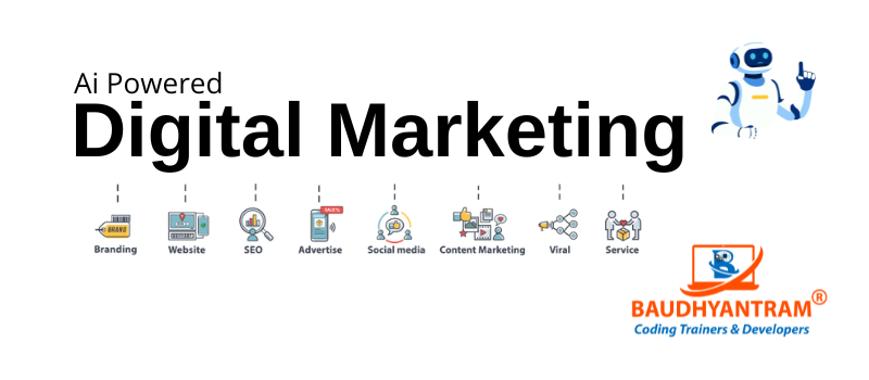 Business infographic